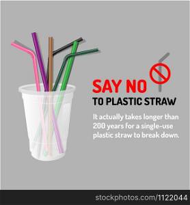 Say no disposable plastic drinking straws in favor of reusable metallic drinking straw. Say no to plastic straws.