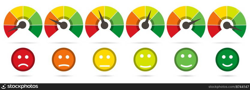 Scale from red to green with arrow and scale of emotions