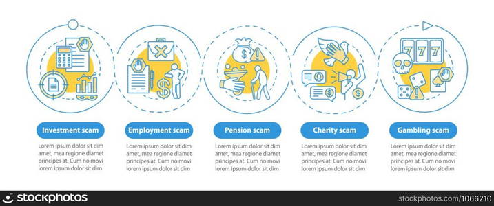 Scam types vector infographic template. Business presentation design elements. Investment scam. Data visualization, five steps and options. Process timeline chart. Workflow layout with linear icons