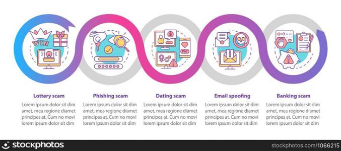 Scam types vector infographic template. Business presentation design elements. Lottery scam. Data visualization with five steps and options. Process timeline chart. Workflow layout with linear icons