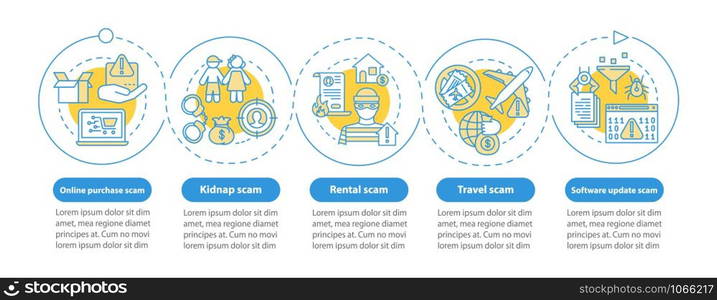 Scam types vector infographic template. Business presentation design elements. Rental scam. Data visualization with five steps and options. Process timeline chart. Workflow layout with linear icons