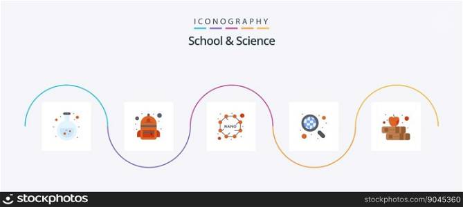 School And Science Flat 5 Icon Pack Including read. research. formula. global research. discover