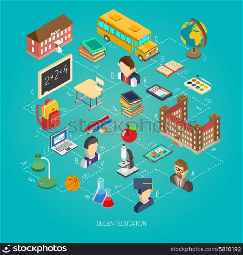 School education concept poster with infographic elements lab with bus and chemistry teacher isometric abstract vector illustration. School isometric concept poster