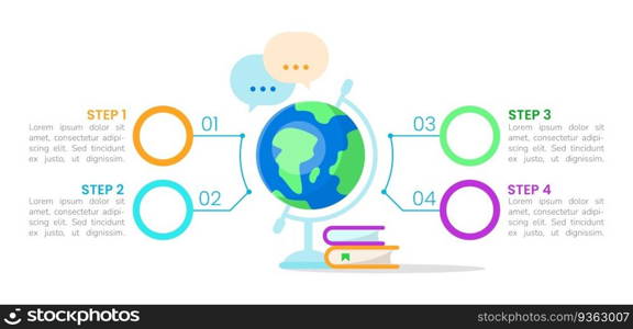 School geography course infographic chart design template. Learning class. Abstract vector infochart with blank copy spaces. Instructional graphics with 4 step sequence. Visual data presentation. School geography course infographic chart design template