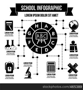 School infographic banner concept. Simple illustration of school infographic vector poster concept for web. School infographic concept, simple style