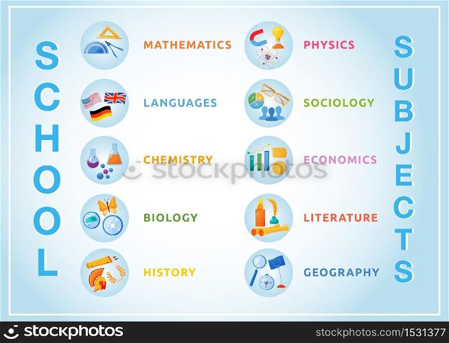 School subjects flat color vector objects set. Natural and formal science circle icons. Foreign language, literature, economics lessons 2D isolated cartoon illustrations on white background. School subjects flat color vector objects set