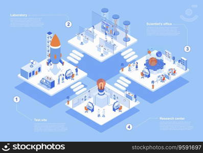 Science center concept 3d isometric web scene with infographic. People making researches and tests, scientists staff working in office and laboratory. Vector illustration in isometry graphic design