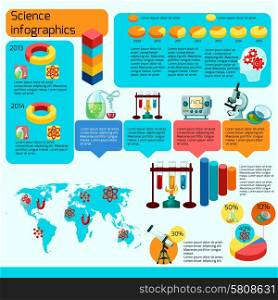 Science infographics set with laboratory research symbols and charts vector illustration. Science Infographics Set