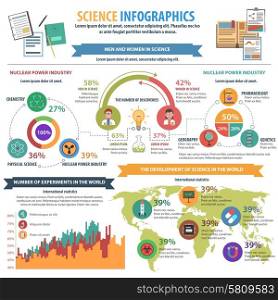 Science infographics set with scientists avatars and charts vector illustration. Science Infographics Set