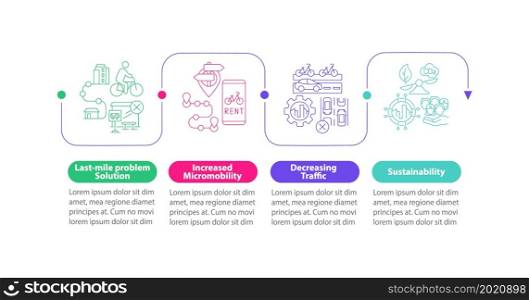 Scooter-share pros vector infographic template. Sustainability presentation outline design elements. Data visualization with 5 steps. Process timeline info chart. Workflow layout with line icons. Scooter-share pros vector infographic template