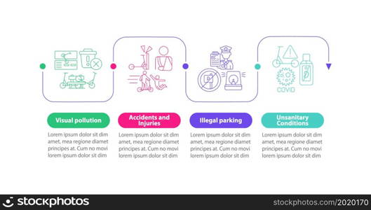 Scooter sharing issues vector infographic template. Illegal parking presentation outline design elements. Data visualization with 4 steps. Process timeline info chart. Workflow layout with line icons. Scooter sharing issues vector infographic template