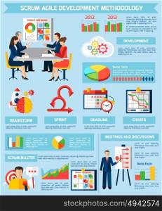 Scrum Agile Project Development Infographic Poster . Scrum agile development methodology and project management infographic flat poster with information statistics and diagrams vector illustration