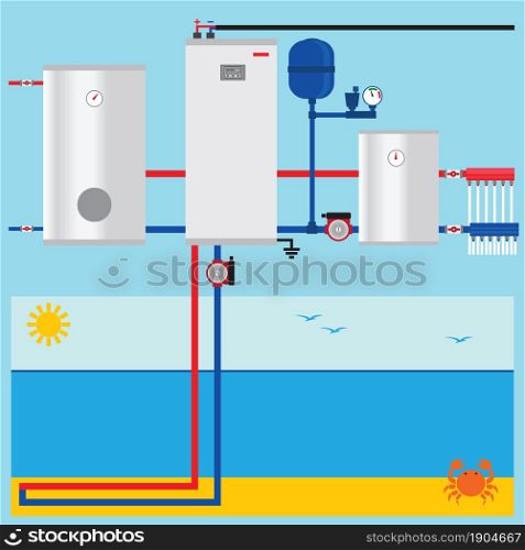 Sea, lake or pond source heat pump. Vector.