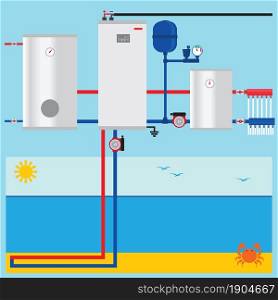 Sea, lake or pond source heat pump. Vector.