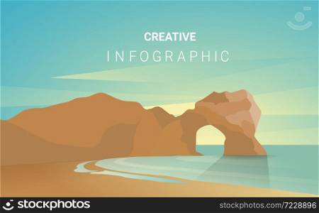 Sea vector landscapes in a flat style. Natural wallpapers are a minimalist, polygonal concept.