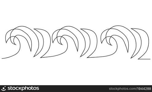 Sea wave one line drawing art. Abstract wave continuous line. Sea wave one line drawing art. Abstract wave continuous line.