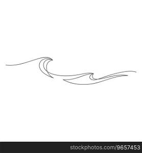 sea wave pattern one line minimalism concept thin line illustration continuous