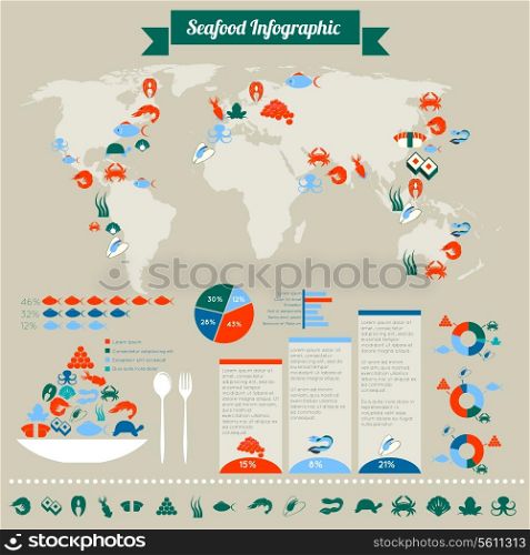 Seafood infographic chart of global sea fish crab shrimp seaweed cosumption and distribution layout design vector illustration