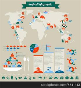Seafood infographic chart of global sea fish crab shrimp seaweed cosumption and distribution layout design vector illustration