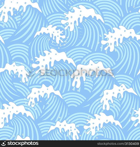 Seamless pattern with waves