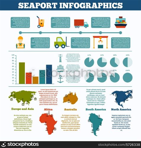 Seaport commercial delivery and shipping business infographics set with charts vector illustration