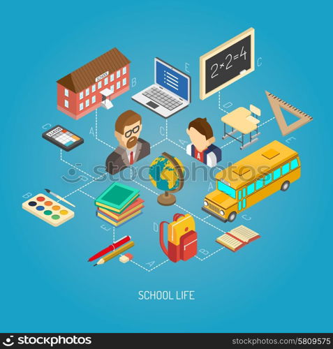Secondary school isometric concept poster. Secondary school daily life geography lesson situation concept isometric poster with terrestrial globe abstract vector illustration