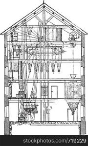 Section of the same mill, vintage engraving.