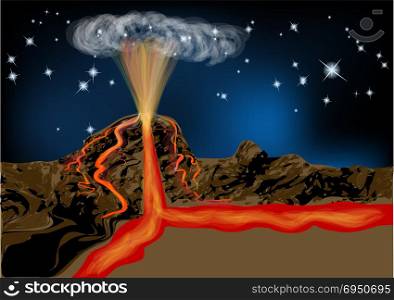 section of volcano against the starry sky