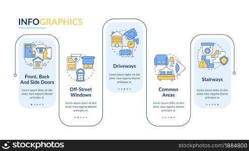 Security cameras placement vector infographic template. Home safety presentation outline design elements. Data visualization with 5 steps. Process timeline info chart. Workflow layout with line icons. Security cameras placement vector infographic template
