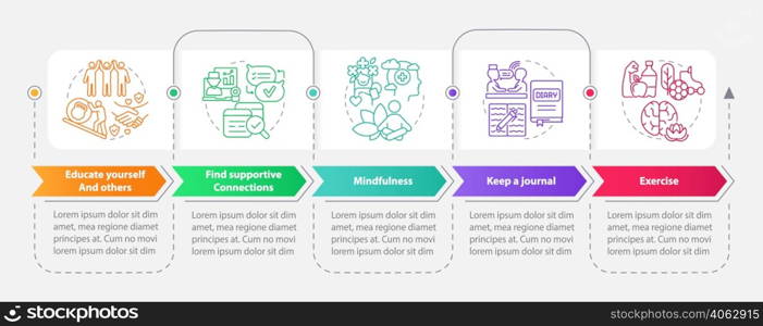 Self-help with PTSD rectangle infographic template. Healing process. Data visualization with 5 steps. Process timeline info chart. Workflow layout with line icons. Myriad Pro-Bold, Regular fonts used. Self-help with PTSD rectangle infographic template