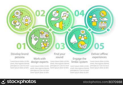 Sensory branding strategies circle infographic template. Find your sound. Data visualization with 5 steps. Editable timeline info chart. Workflow layout with line icons. Myriad Pro-Regular font used. Sensory branding strategies circle infographic template