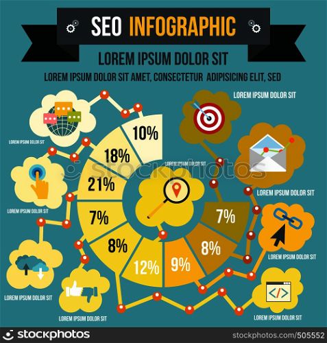 Seo infographic in flat style for any design. Seo infographic, flat style