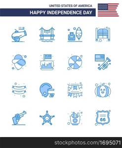 Set of 16 Vector Blues on 4th July USA Independence Day such as usa  day  adobe  saloon  bar Editable USA Day Vector Design Elements