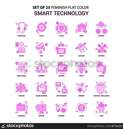 Set of 25 Feminish Smart Technology Flat Color Pink Icon set