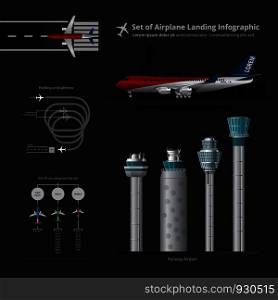 Set of Airplane Landing Infographic with Control Tower Isolated Vector Illustration