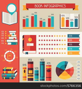 Set of books infographic in flat design style.