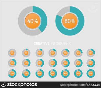 Set of circle percentage diagrams for infographics.