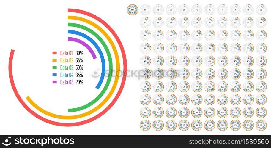 Set of circle percentage diagrams from 0 to 100 for web design, user interface (UI) or infographic - indicator with blue,red,green,yellow and purple