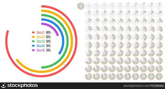 Set of circle percentage diagrams from 0 to 100 for web design, user interface (UI) or infographic - indicator with blue,red,green,yellow and purple