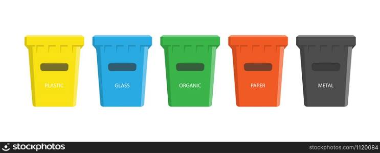 set of colored containers with the labels for the separate collection of waste. Each box is for different waste. Isolated on white background.