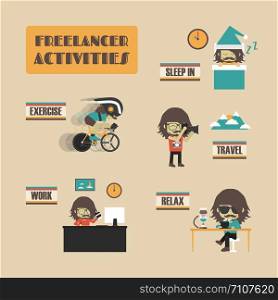 set of freelancer activities, work and travel