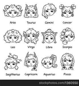 Set of horoscope signs as women. Zodiac for girls. Vector illustration of astrological signs. Girls with opened eyes. Black and white illustration. Outline illustration for coloring pages.