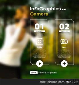 Set of infographics with a blurred background on the topic of photographic camera devices