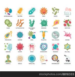 Set of Microorganism thin line icons for any web and app project.