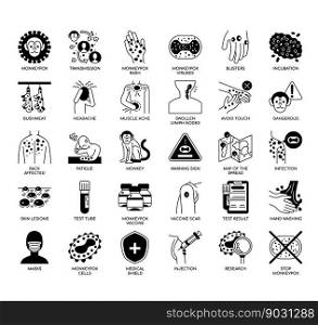 Set of Monkeypox thin line icons for any web and app project.