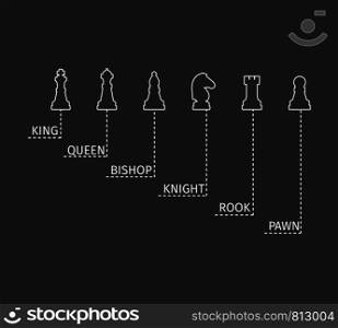 Set of named chess piece thin icons vector infographic on the dark background. Named chess piece thin line icons