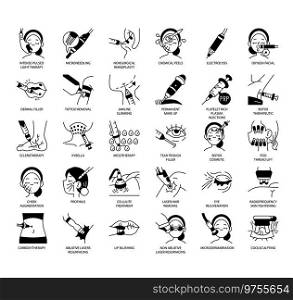 Set of Non-Surgical Treatments thin line icons for any web and app project.