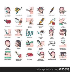 Set of Non-Surgical Treatments thin line icons for any web and app project.