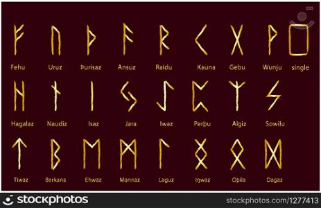 Set of Old Norse Scandinavian runes. Rune alphabet. Occult ancient symbols. Gold stamping. Set of Old Norse Scandinavian runes. Rune alphabet. Occult ancient symbols.