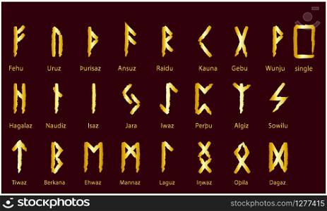 Set of Old Norse Scandinavian runes. Rune alphabet. Occult ancient symbols. Gold stamping, texture. Set of Old Norse Scandinavian runes. Rune alphabet. Occult symbols.